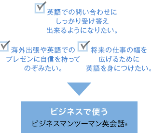 ビジネスで使う