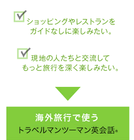 海外旅行で使う